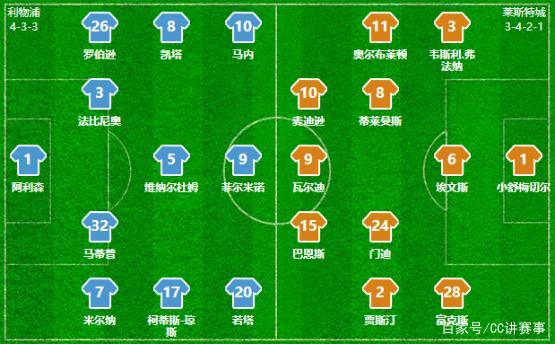 分析-北京男篮险胜弱旅显疲态 主力身心俱疲存隐患