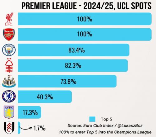 河村勇辉重回公牛，主帅透露：他一直留在芝加哥