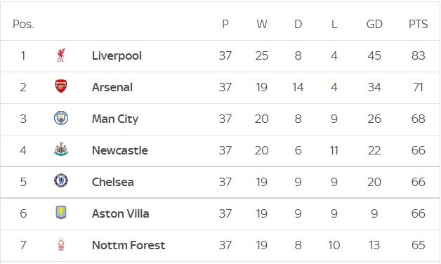 麻将职业联赛积分计算规则说明