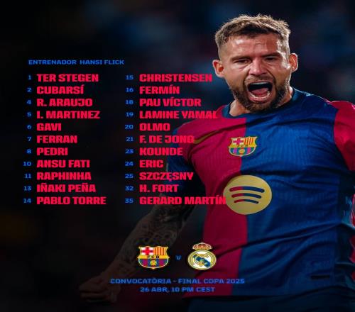 专家：拉爵希望曼联下赛季踢欧冠，否则将面临10大问题