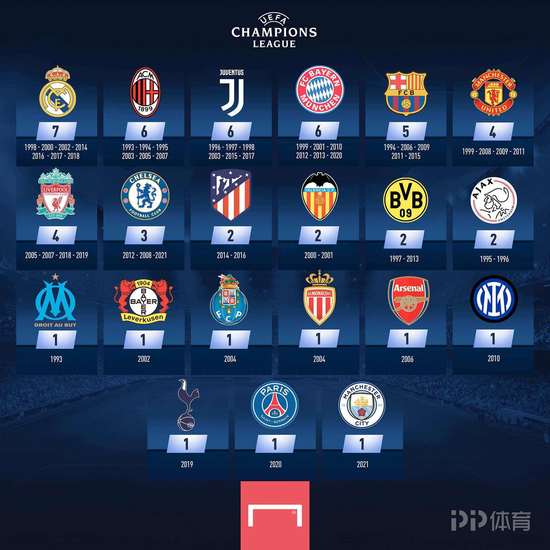 [国内足球]吴曦头球送助攻 安德烈-路易斯上演帽子戏法