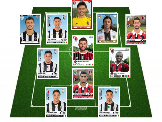DOTA2英雄优先级最新变化
