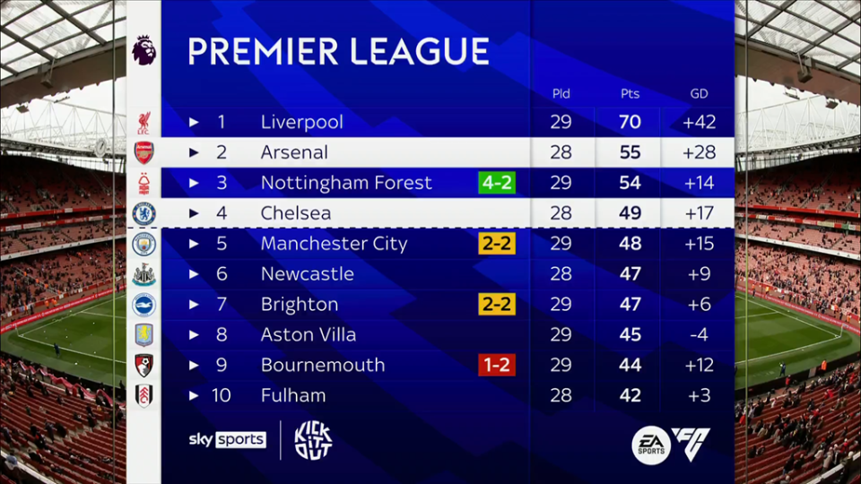 GEN输给KT后，世界赛门票突生变故，LPL迎来最大危机！