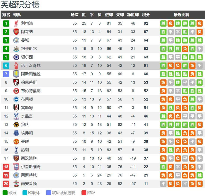 战前集结！《球球大作战》组队免费领战机！全新资料片4月4日上线